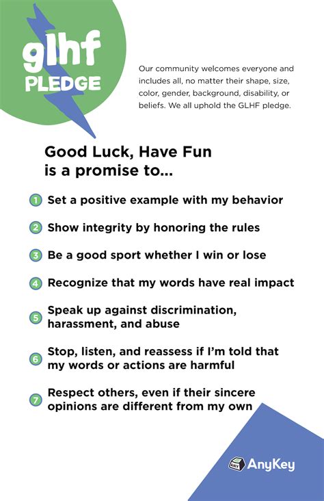 GLHF Pledge .